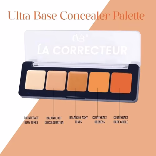 Color-Correcting Concealer Palette 5-In-1 – Neutralize Redness, Cover Dark Circles & Brighten Skin | Full Face Coverage Makeup Kit